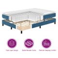 vidaXL Posteľ s pružinovým rámom Tmavomodrá 200 x 180 cm Zamat