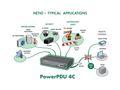 Netio - PowerPDU 4C EU