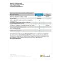 MICROSOFT 365 Business Standard ESD