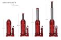 Hydraulický zdvihák panenka SX BOTTLE JACK PREMIUM 10T - BEZ KRABICE SIXTOL