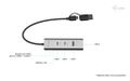 i-tec Universal Charging Metal HUB 2x USB-C + 2x USB-A Port, PD 85W i-tec univerzálny nabíjací Metal HUB 2x USB-C + 2x USB-A Port, PD 85W