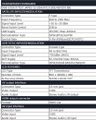 Satlink ST-6986 HD DVB-S2/DVB-T2/DVB-C h.265 COMBO-METER HEVC
