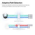 MERCUSYS ME50G AC1900 Wi-Fi 6 Range Extender