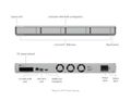 Ubiquiti UNVR-G2-Pro - UniFi Protect Network Video Recorder G2 Pro