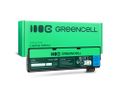 Green Cell LE95 batéria pre Lenovo ThinkPad T470 T570 A475 P51S T25
