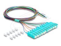 Delock Fibre Optic Pigtail Fanout Cable