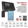EMOS E8610 GoSmart bezdrôtová meteostanica s Wi-Fi