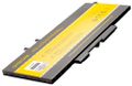 PATONA baterie pro ntb DELL Latitude 5400/5410/5510 8000mAh Li-Pol 7,6V 4GVMP, 3HWPP Baterie, pro notebook, 8000mAh, Li-Pol, 7,6V, pro Dell Latitude 5400, 5410, 5510, 4GVMP, 3HWPP, neoriginální