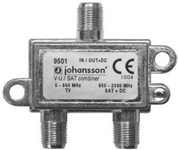 Zlučovač SAT/TV Johansson 9501 Slučovač SAT/TV Johansson 9501