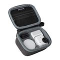Puzdro Sunnylife Mini pre Insta360 GO Ultra