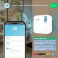 NOUS E12 Tuya/ZigBee, Detektor Oxidu uhoľnatého