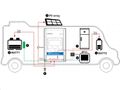 Solárny regulátor MPPT Epever DR3210-DDS, 12/24V, 30A, 100V DuoRacer