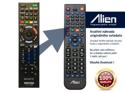 Diaľkový ovládač ALIEN Sony RM-ED058