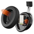 BEYERDYNAMIC AVENTHO 200, Bezdr. slúchadlá, čierne