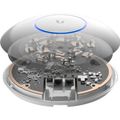 UBNT UAP-XG, 10 Gbps