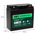 AGM12V18AH-H Green Cell AGM VRLA 12V 18Ah bezúdržbová batéria pre pokladne, hračky a kamery (181×77×