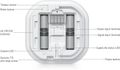 Ubiquiti USL-Siren, UniFi Protect bezdrátová siréna