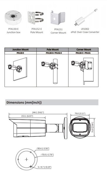 Dahua AI IP kamera HFW5241T-ASE-0360B