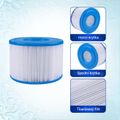 Donner filtračná kartuš INT VI Tkanina