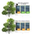 Výkonový optimizér Tigo TS4-AO 700W Výkonový optimizér Tigo TS4-A-O 700W