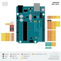 UNO R3, Atmega328P, klon Arduino s CH340