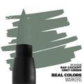AK Interactive: RC Markers - RAF Cockpit Grey-Green
