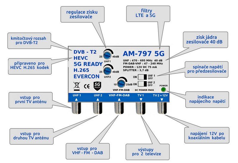 Anténny zosilňovač EVERCON AM-797 5G 40dB 2TV Anténní zesilovač EVERCON AM-797 5G 40dB 2TV