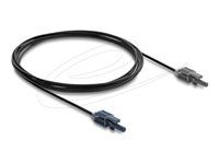 Delock Fibre Optic Plastic POF Cable HFB