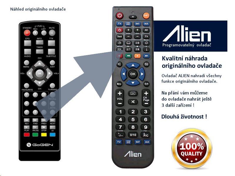 Diaľkový ovládač ALIEN GoGEN DVB 133 T2 SENIOR