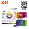 AK Interactive - Basic Starter Set (14 farieb)