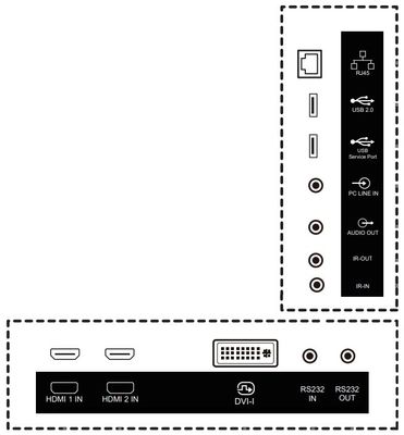 55" D-LED Philips 55BDL3511Q-UHD, IPS, 400cd, MP, 18/7 LED displej, 54,6", IPS, 4K UHD 3840x2160, 9ms, 400cd/m2, 1300:1, 2x HDMI, DVI-I, 2x USB, LAN, en. tr. G, čierny