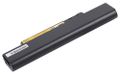 PATONA baterie pro ntb LENOVO Thinkpad Edge E320 4400mAh Li-lon 11,1V 0A36290 Baterie, pro notebook, 4400mAh, Li-lon, 11,1V, pro Lenovo ThinkPad Edge E320, 0A36290, neoriginální