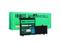 Green Cell LE176 batéria pre Lenovo ThinkBook 14-IIL 14-IML 15-IIL 15-IML