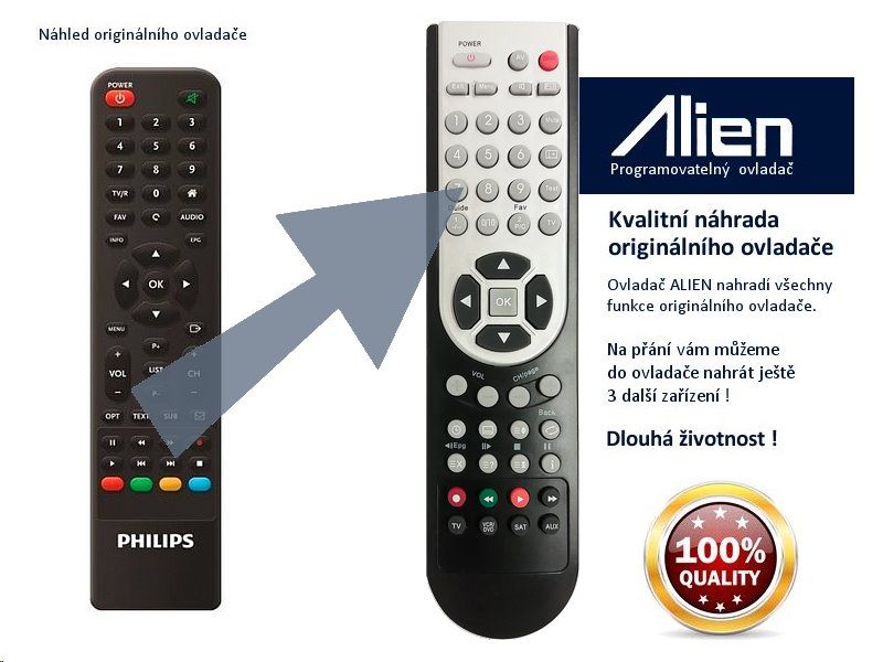 Diaľkový ovládač ALIEN STB Philips DTR3502FTA