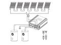 Solárny regulátor MPPT ECO SOLAR BOOST EVO MPPT-4000 PRO 4kW (pre FV ohrev vody)