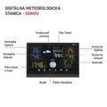 Domáca bezdrôtová meteostanica E6018