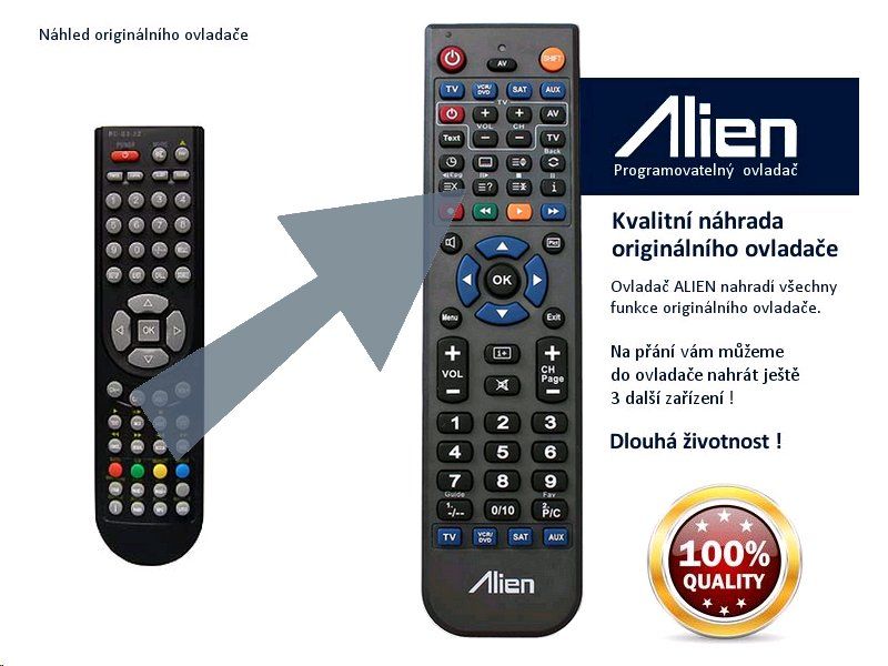 Diaľkové ovládanie ALIEN SENCOR SLE2443D