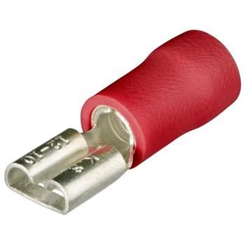 Knipex, Dutinka nástrčná, rovná, izolovaná rot