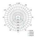 LED panel VIXXO 155×155, štvorcový vstavaný biely,13,5W neut.b.,IP65