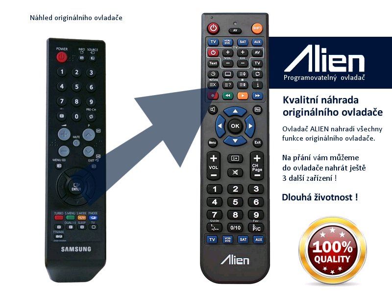 Dálkový ovladač ALIEN Samsung AA59-00399D