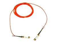 Síťový kabel - SFP+ do SFP+ - 7 m - SFF-8431 - pro P/N: C8375-E-G2, C9400X-SUP-2++=, HCI-FI-6454, N9K-C93400LD-H1, N9K-C9348-FX3-B24C
