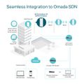 TP-Link EAP610-Outdo AX1800 Access Point Omada SDN