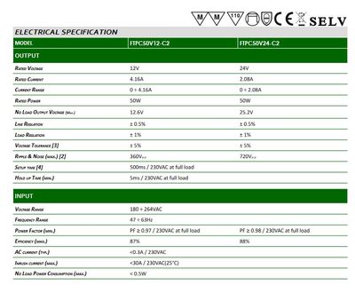 Zdroj pre LED 24V 2,05 CV 50W POS FTPC50V24-C2 Zdroj pro LED 24V 2,05A CV 50W POS FTPC50V24-C2