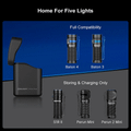 Baton 4 Premium Edition OLIGHT 650mAh 3.6V IMR16340
Rechargeable Lithium Battery