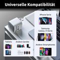 INTENSO W65ACIC GaN, USB-A/C, Nabíjačka, 65W, biel