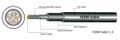 MKF-100522/5m