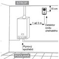 Detektor oxidu uhoľnatého s alarmom, hlásič CO-602 EN50291