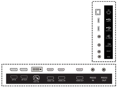 55" D-LED Philips 55BDL4511D-UHD,VA,500cd,MP,24/7 LED displej, 54,6", VA, 4K UHD 3840x2160, 8ms, 500cd/m2, 5000:1, 3x HDMI, 2x DisplayPort, DVI-I, 2x USB, LAN, OPS, en. tr. G, cer