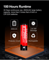 KLARUS HL1 dvojitá LED čelovka 1200 lm, USB, batéria 18650 2600 mAh