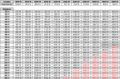 FVE regulátor MPPT 4 kW, ECO SOLAR BOOST EVO MPPT-4000 4 kW pre fotovoltaický ohrev vody FVE regulátor MPPT 4 kW, ECO SOLAR BOOST EVO MPPT-4000 4 kW pro fotovoltaický ohřev vody